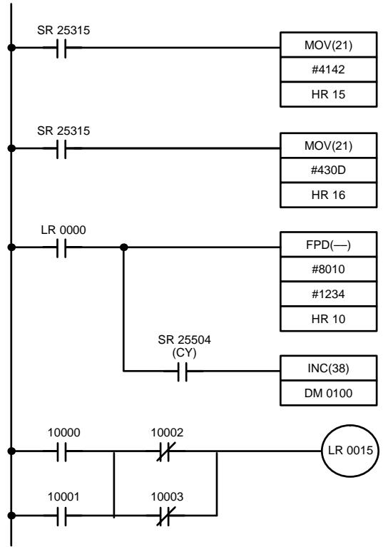 OMRON CQM1 - Détermination du temps de surveillance - 1