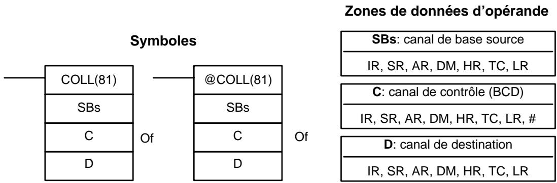 OMRON CQM1 - 5-17-7 DATA Collect - lecture d'une TABLE de donnees - COLL(81) - 1