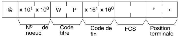 OMRON CQM1 - Programme (réponse) - 2