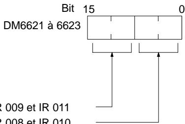 OMRON CQM1 - Constantes de filtrage d'entrée pour IR 002 à IR 011 - 1