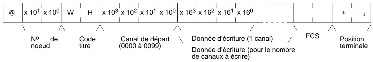 OMRON CQM1 - Données d'écriture (commande) - 1