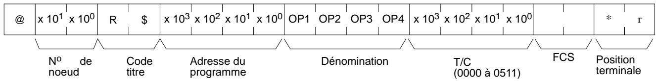 OMRON CQM1 - SV (réponse) - 1