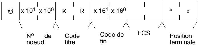 OMRON CQM1 - Dénomination, adresse de canal, bit (commande) - 2