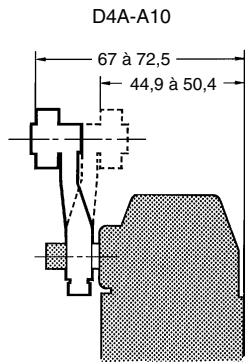OMRON D4A-N - Sélection du mode d'éclairage des voyants - 2