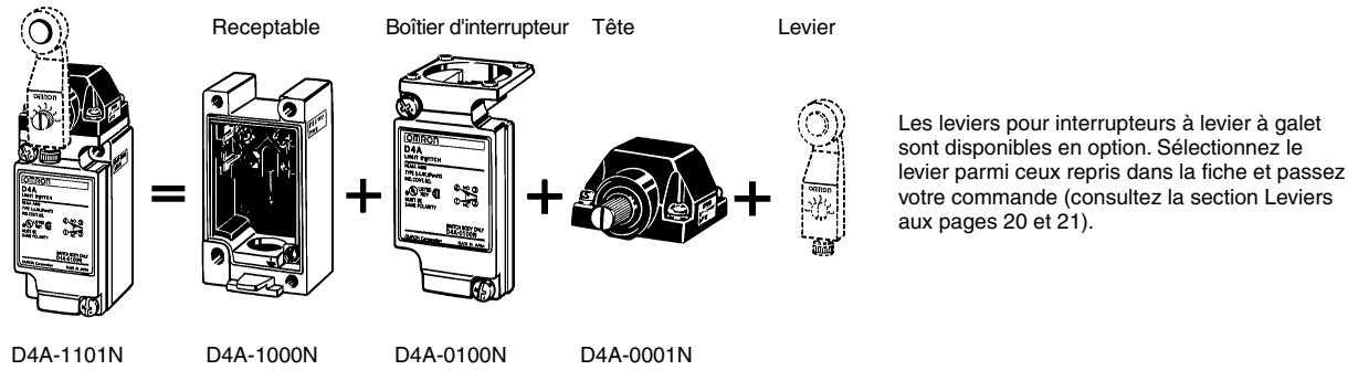 OMRON D4A-N - Remplacement de pièces - 1