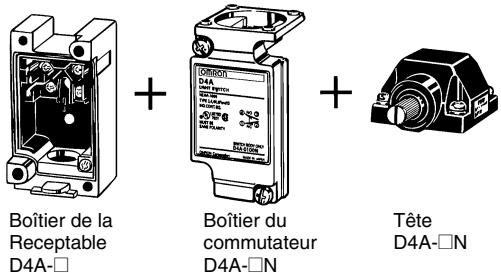 OMRON D4A-N - Sélection du mode d'éclairage des voyants - 5