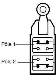 OMRON D4A-N - Fonctionnement neutre central - 1