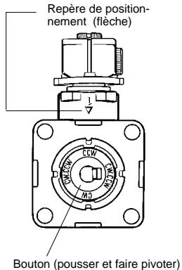OMRON D4B-N - Fonctionnement en sens horaire, anti-horaire ou en sens horaire et anti-horaire - 1