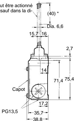 OMRON D4B-N - Modèle 3 conduits - 17