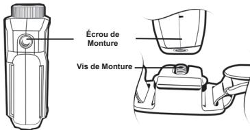 MIDLAND XTC 100, XTC 200, XTC 300 - Monter en utilisant la monture vissée - 1