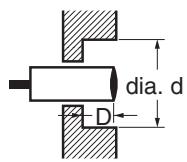 OMRON E2AX - Effets du métal avoirinant - 2