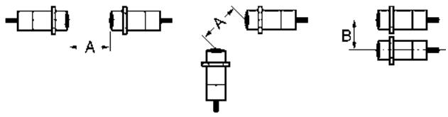 OMRON E2AX - Interférences mutuelles - 1