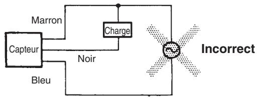 OMRON E2Q4 - Alimentation - 1