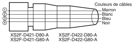 OMRON E3FZ-B - Connecteurs (e/s du capteur) - 2