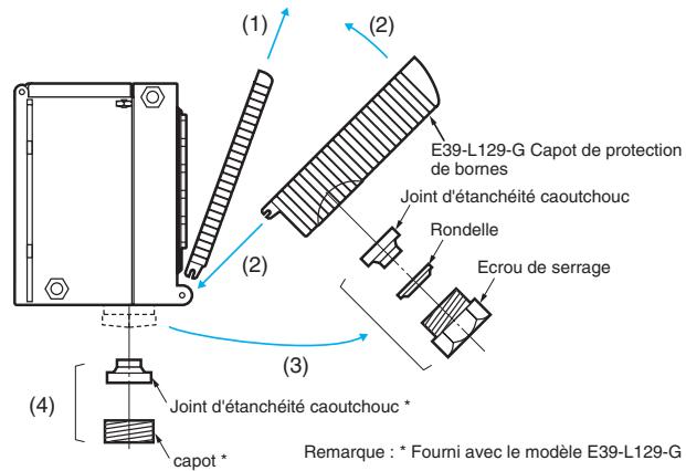 OMRON E3G - Câblage - 2