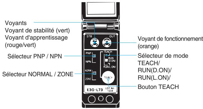 OMRON E3G - Réglage de distance - 1