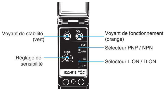 OMRON E3G - Modèles rétroréfléchissants - 1