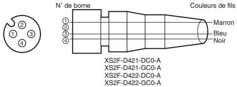 OMRON E3G - Schéma du circuit de sortie - 10