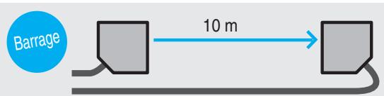 OMRON E3G - Malgré une taille compacte, la portée atteint 10 m. - 1