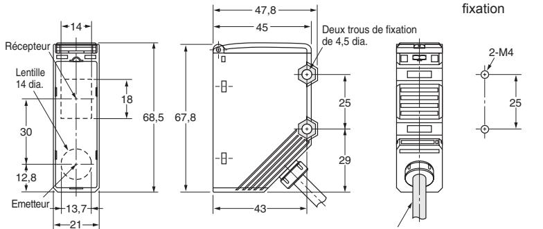 OMRON E3G - Réglage de distance - 3