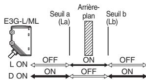OMRON E3G - Réglage de la distance (apprentissage) - 3