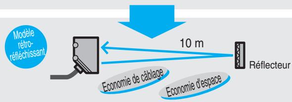 OMRON E3G - Malgré une taille compacte, la portée atteint 10 m. - 2