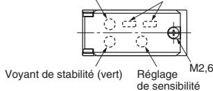 OMRON E3G - Modèles rétroréfléchissants - 2