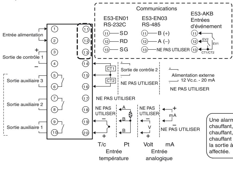 OMRON E5AN - Cartes optionnelles - 1