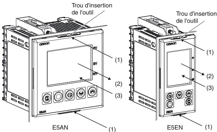 OMRON E5AN - Retrait du régulateur de température de son boîtier - 1