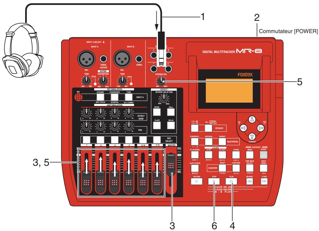 FOSTEX MR 8 - Ecoute de la démonstration - 1