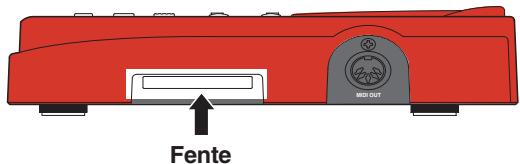 FOSTEX MR 8 - Insertion d'une carte CompactFlash™ - 1
