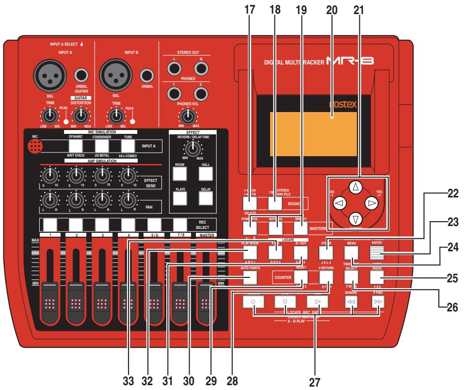 FOSTEX MR 8 - Face supérieure (partie droite) - 1