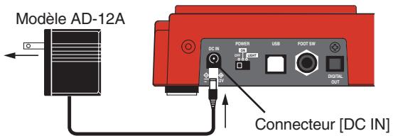 FOSTEX MR 8 - Connexion de l'adaptateur secteur - 1