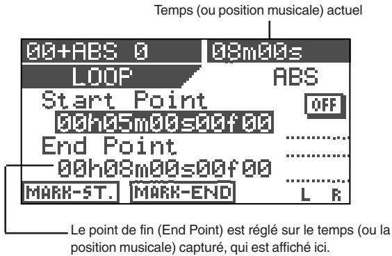 Temps (ou position musicale) actuel 00+ABS 0 08m00s LOOP ABS Start Point OFF 00h05m00s00f00 End Point 00h08m00s00f00 MARK-ST. MARK-END L R Le point de fin (End Point) est réglé sur le temps (ou la position musicale) capturé, qui est affiché ici.