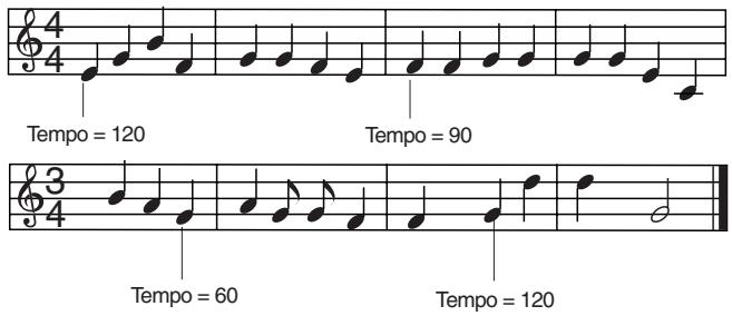 Tempo = 120 Tempo = 90 Tempo = 60 Tempo = 120