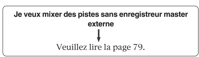 Je veux mixer des pistes sans enregistreur master externe ↓ Veuillez lire la page 79.
