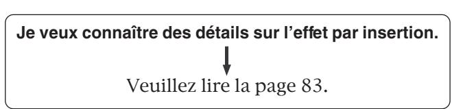 Je veux connaître des détails sur l'effet par insertion. ↓ Veuillez lire la page 83.