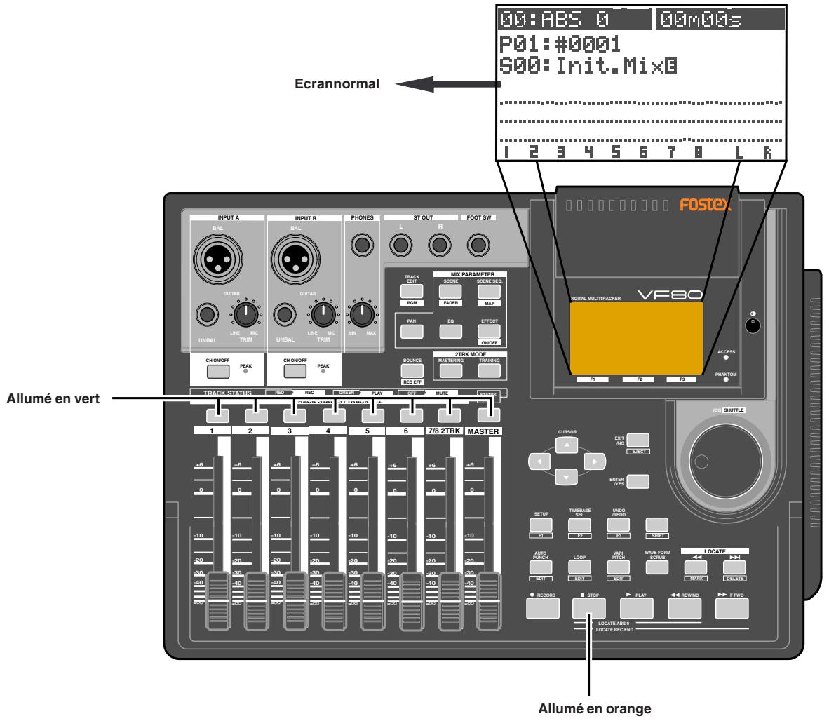 00:ABS 0 00MODS P01:#0001 S00:Init.MixO Ecranormal I 2 3 4 5 6 7 8 L R INPUT A BAL GOTAM UNRAL DLINE RED TRIM INPUT B BAL GOTAM UNRAL DLINE RED TRIM PHONES ST OUT L R FOOT SW TRACK KEY POM FACE PAI EO EFFECT ONION FOSTER VFB0 Digital Multitracker ACCESS PHANTOM Allumé en vert 1 2 3 4 5 6 7/8 2TRK MASTER CURSOR EXTRNO. EQUIF RED SETUP TROUSE RED WIND RED AUTO FLOW AUTO FLOW MODE MODE MODE MODE MODE MODE MODE MODE MODE MODE MODE MODE MODE MODE MODE MODE MODE MODE MODE MODE MODE MODE MODE MODE MODE MODE MODE MODE MODE MODE MODE MODE MODE MODE MODE MODE MODE MODE MODE MODE MODE MODE MODE MODE MODE MODE MODE MODE MODE MODE Mode 1.1.2.3.4.5.6.7.8.9.10.11.12.13.14.15.16.17.18.19.20.21.22.23.24.25.26.27.28.29.30.31.32.33.34.35.36.37.38.39.40.41.42.43.44.45.46.47.48.49.50.51.52.53.54.55.56.57.58.59.60.61.62.63.64.65.66.67.68.69.70.71.72.73.74.75.76.77.78.79.80.81.82.83.84.85.86.87.88.89.90.91.92.93.94.95.96.97.98.99.100.
