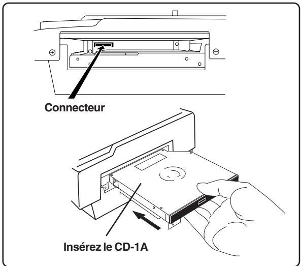 Connecteur Insérez le CD-1A