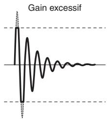 FOSTEX VF80EX - Trim (Equilibrage) - 2