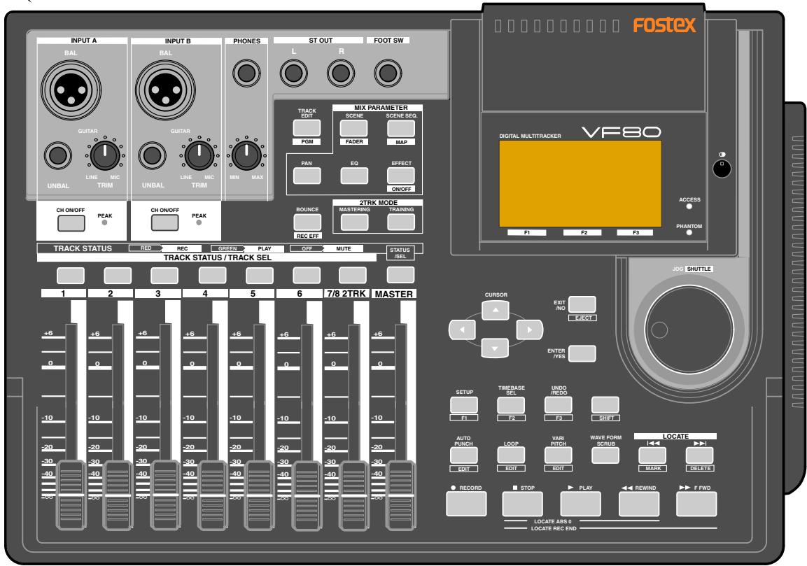 FOSTEX VF80EX - 3
