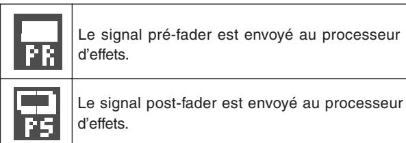 FOSTEX VF80EX - Utilisez la molette [JOG] pour selectionner "Pre" ou "Post". - 1