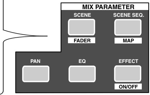 FOSTEX VF80EX - Section Mix Parameter (paramètres de mixage) - 1