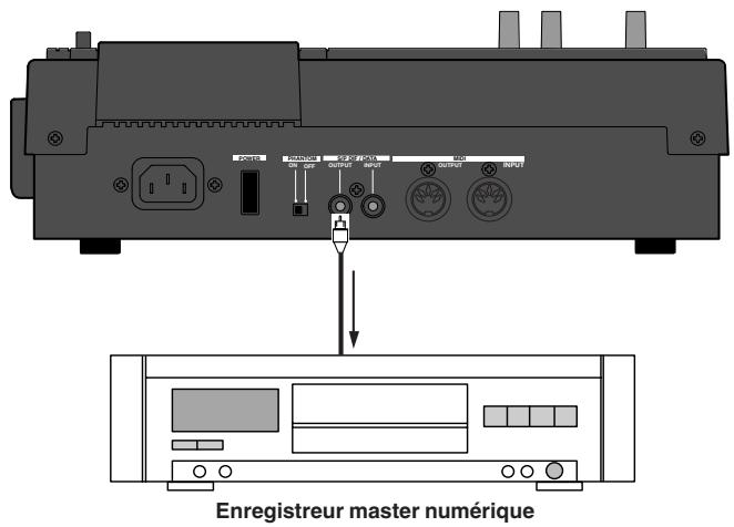 FOSTEX VF80EX - Mixage numérique - 1