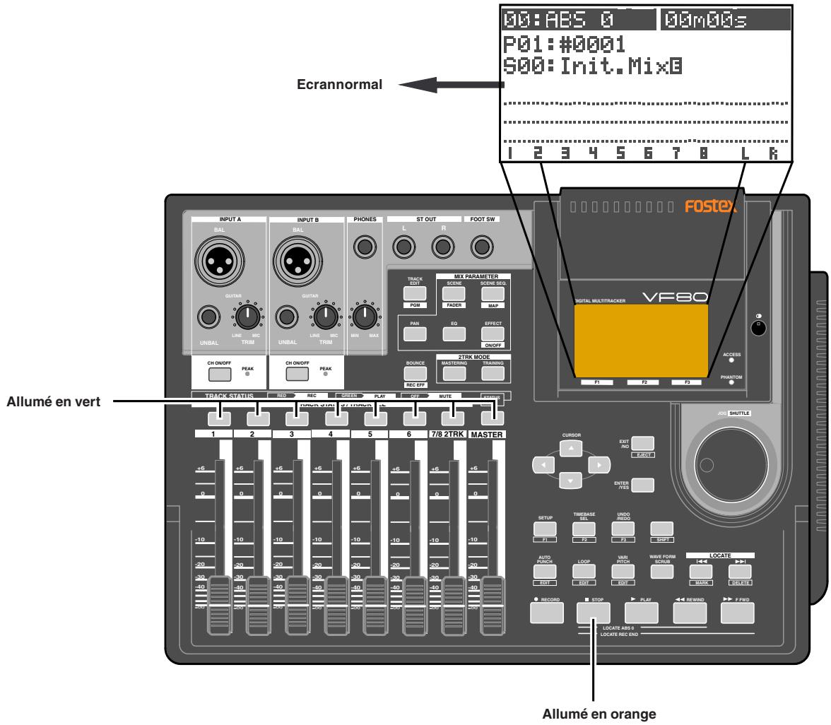 FOSTEX VF80EX - Conditions initiales à la mise sous tension - 1
