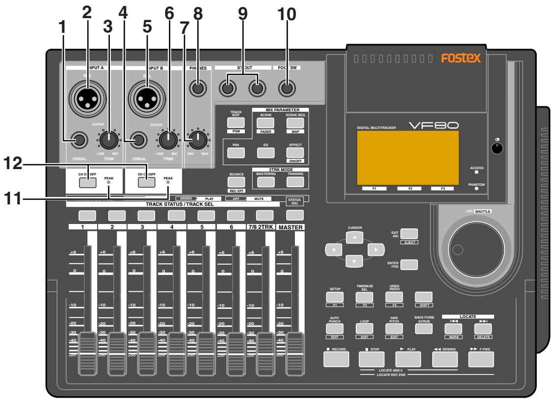 FOSTEX VF80EX - Face supérieure (section entree/sortie analogue) - 1