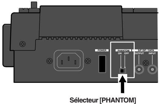 FOSTEX VF80EX - - Comment utiliser les microphones à condensateur - 1