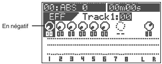 FOSTEX VF80EX - Quand l'écran de réglage de niveau de départ d'effet est affché, pressez le bouton [TRACK STATUS/TRACK SEL] de la piste désirée. - 1