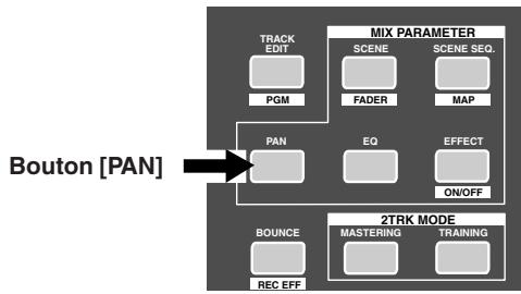 FOSTEX VF80EX - Réglage de la position panoramicque - 1
