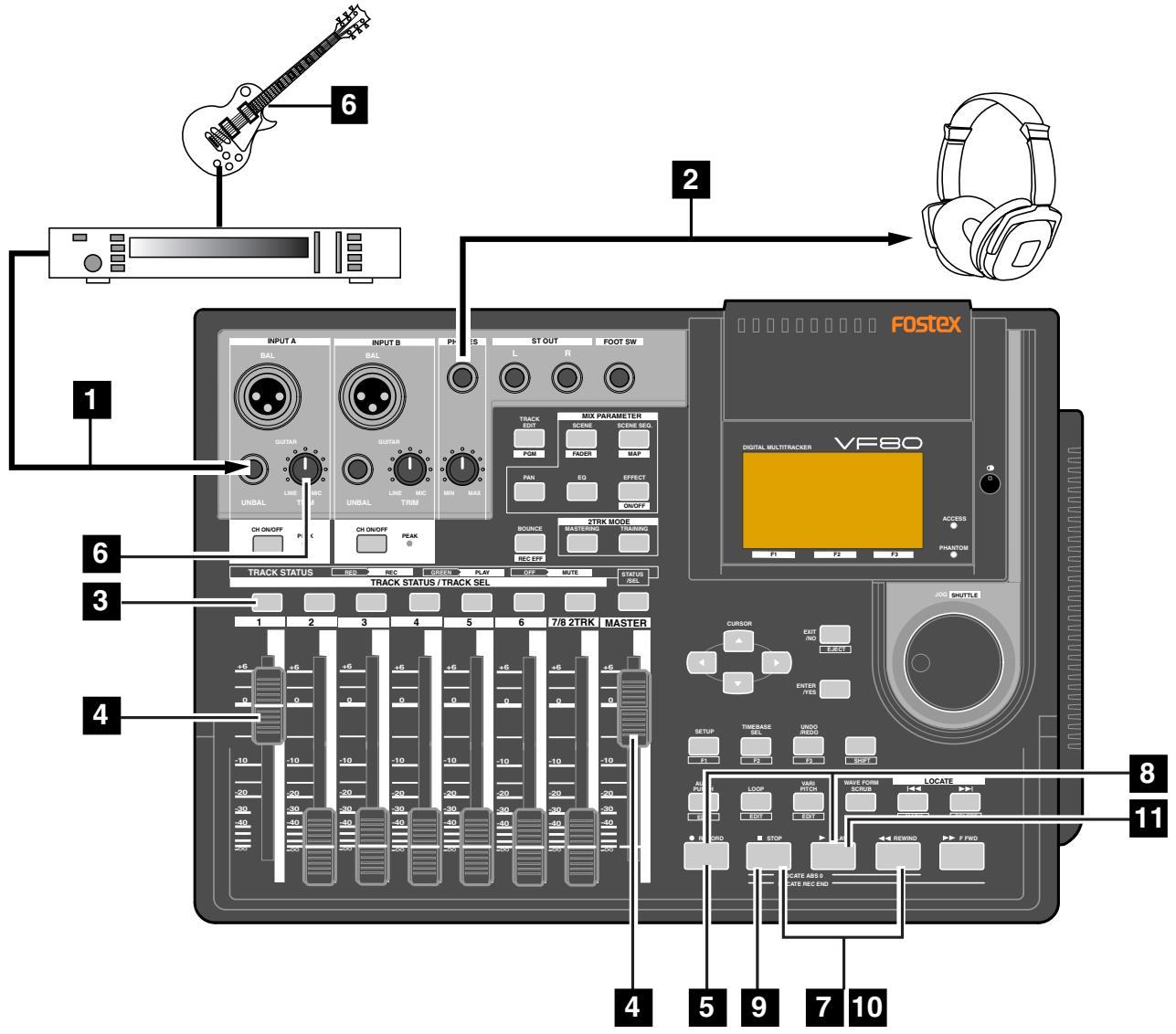 FOSTEX VF80EX - Enregistrement de base (sur une seule piste) - 1